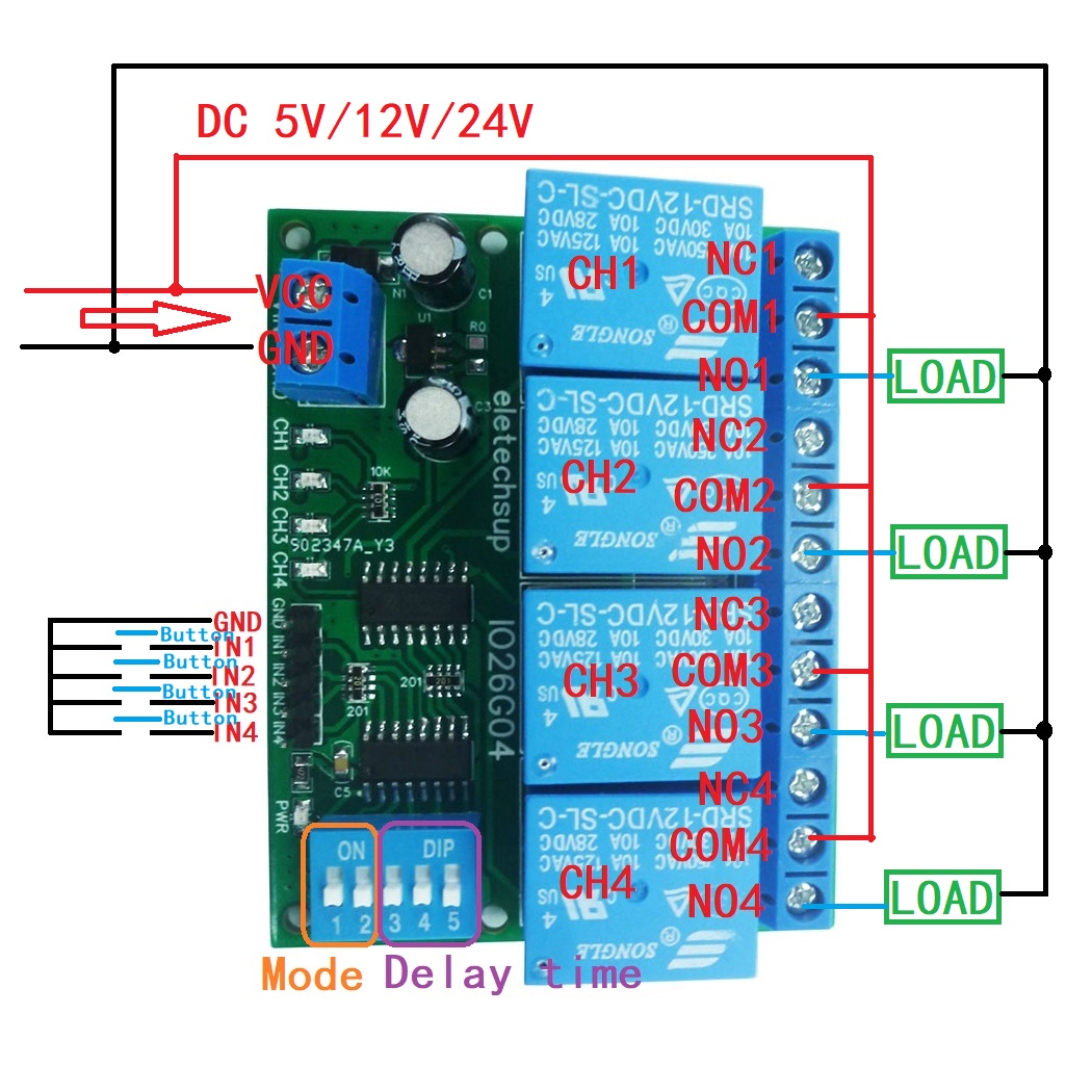 1 PCS 4ch DC 5V 12V 24V DIP Sw - Shelly Relay Module recension och pris
