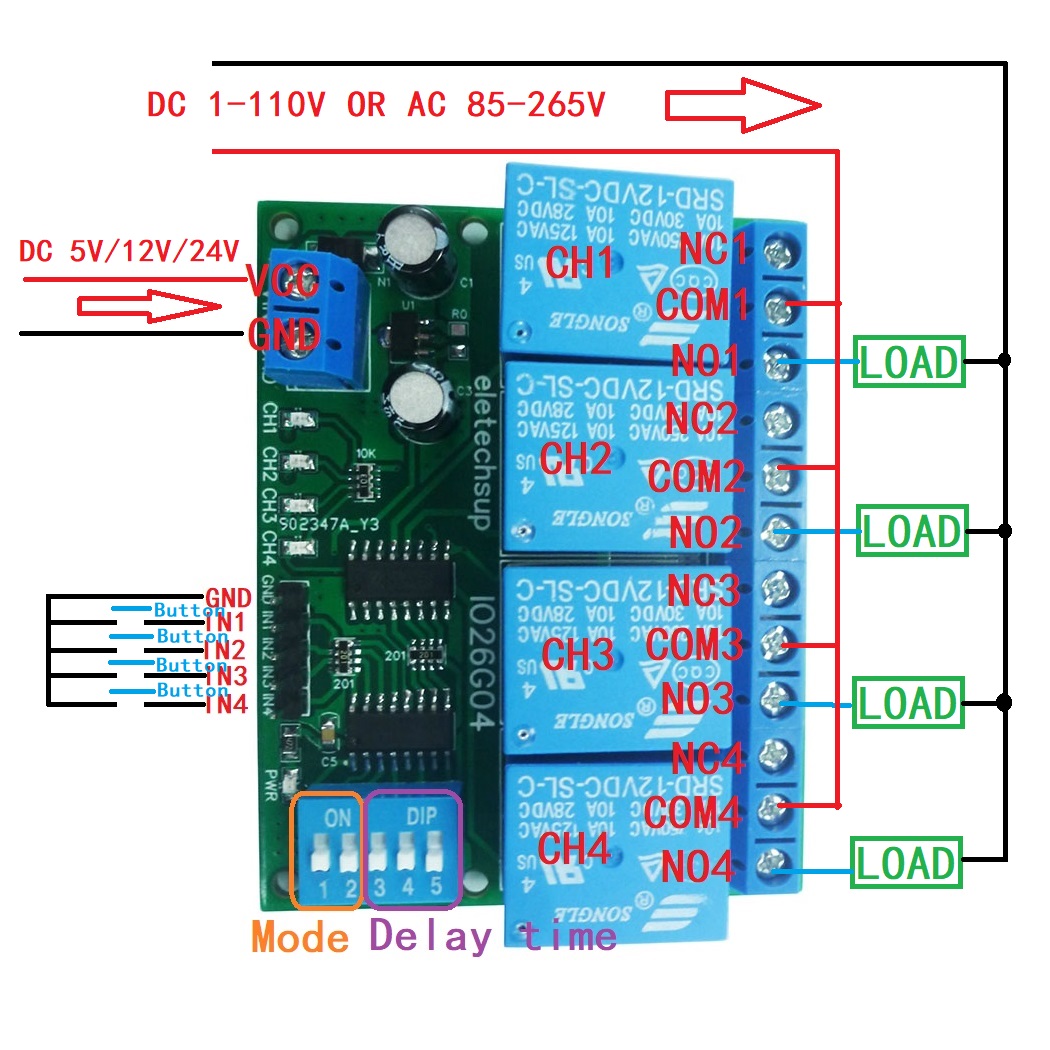 1 PCS 4ch DC 5V 12V 24V DIP Sw - Shelly Relay Module recension och pris