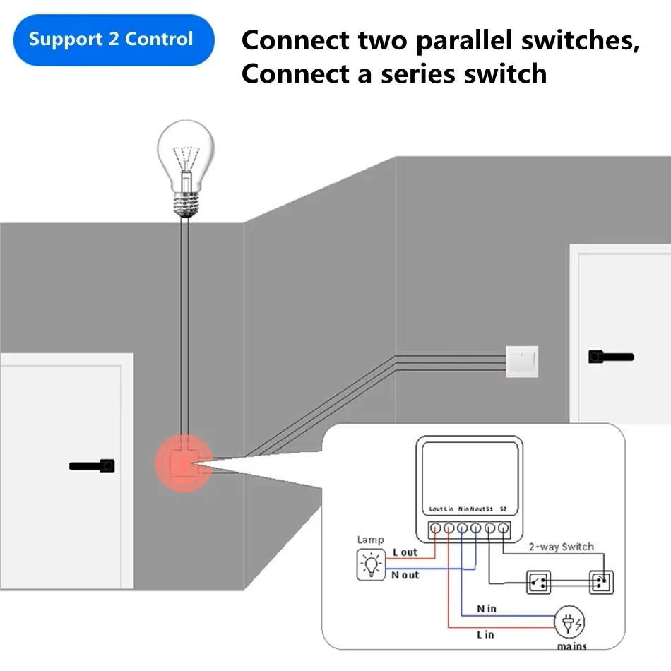 16A WiFi Smart Switch 2-Way DI - Diy Home Automation Controller recension och pris
