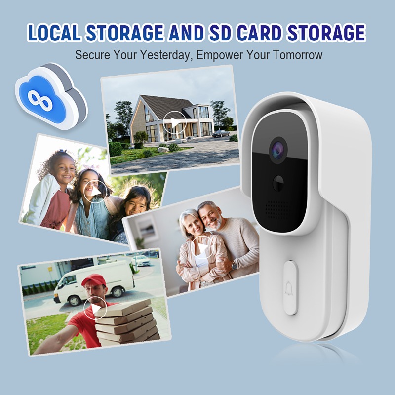 Wide View Tuya Smart Life APP  - Smart Doorbell Wired recension och pris